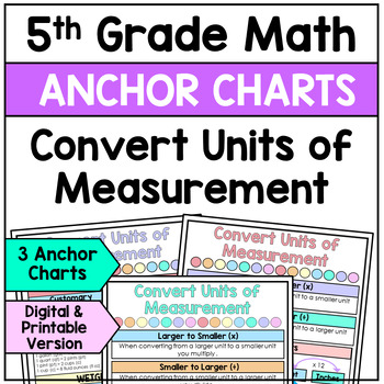 Preview of Convert Units of Measurement - Anchor Charts