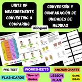 Units of Measurement-Convert & Compare /Convertir unidades