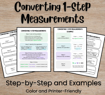 Preview of Converting 1-Step Measurements Using Conversion Charts