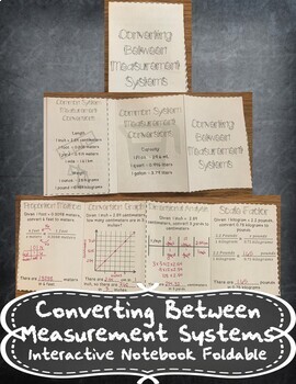 Preview of Converting Between Measurement Systems Foldable + Distance Learning