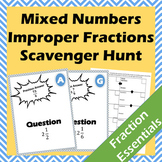 Converting Between Mixed Numbers and Improper Fractions Sc