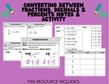 Preview of Converting Between Rational Numbers Notes & Activity