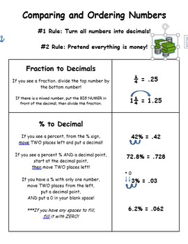 Preview of Converting, Comparing & Ordering Numbers Cheat Sheet!