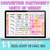 Converting Customary Units of Weight Digital Practice Activity