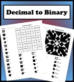Converting Decimal to Binary Color Worksheet