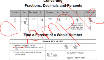 Preview of Converting Decimals, Fractions, and Percents