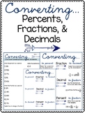 Converting Percents, Fractions, and Decimals