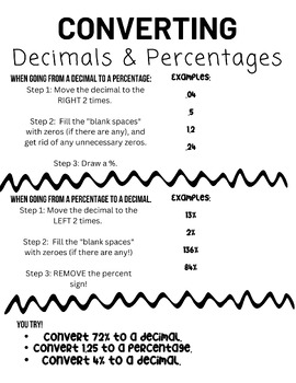 Preview of Converting Decimals and Percentages Notes