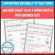 Converting Decimals to Fractions Anchor chart   Practice worksheets