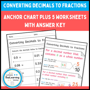 Converting Decimals to Fractions Anchor chart   Practice worksheets