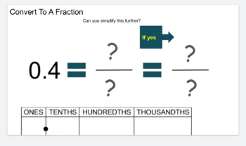 Preview of Converting Decimals to Fractions Digital Activity Google Classroom