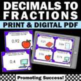 Converting Decimals to Fractions Tenths Hundredths Fractio