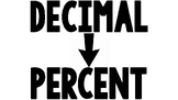 Converting Fraction Decimal Percent Poster BulletinBoard W