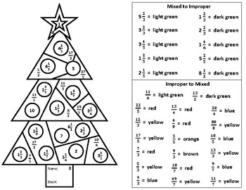 converting fractions christmas tree coloring