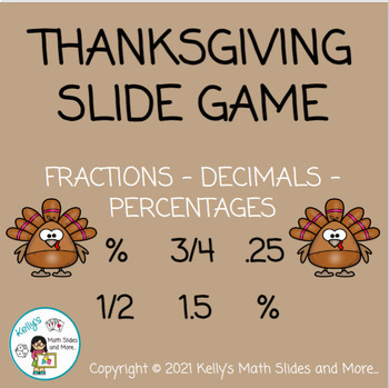 Preview of Converting Fractions/Decimals/Percentages Slide Game - Thanksgiving Version