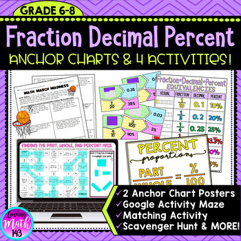 Preview of Converting Fractions Decimals Percents Activities & Posters {BUNDLE!}