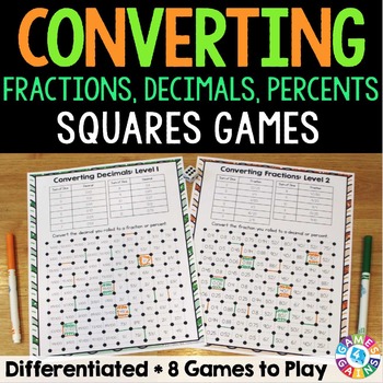 Preview of Convert Fractions to Decimals & Percentages Activity 6th 7th Grade Math Review
