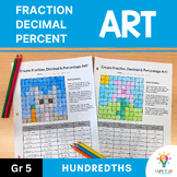 Converting Fractions, Decimals & Percents Art Activity