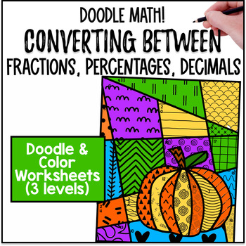 Preview of Converting Fractions Decimals Percents | Doodle Math, Color by Number Worksheets