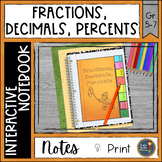 Converting Fractions Decimals Percents Interactive Flip It Book