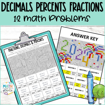 Preview of Converting Fractions Decimals & Percents New Year 2024 Math Review Activity