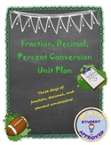 Converting Fractions, Decimals, & Percents Unit Plan