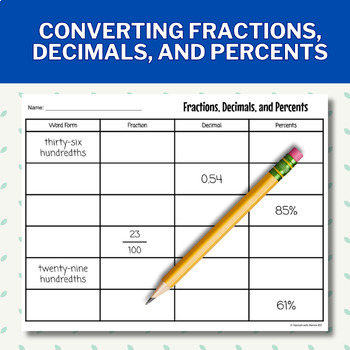 Converting Fractions, Decimals, and Percent Math Worksheets Activity or ...