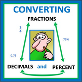 Converting Fractions, Decimals, and Percent - math worksheets
