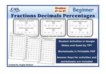 Preview of Converting Fractions, Decimals and Percentages