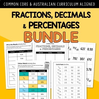 Preview of Converting Fractions, Decimals and Percentages BUNDLE