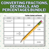 Converting Fractions, Decimals, and Percentages Math Works