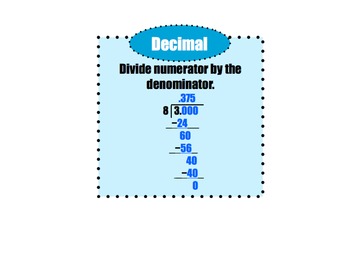converting between fractions decimals and percentages