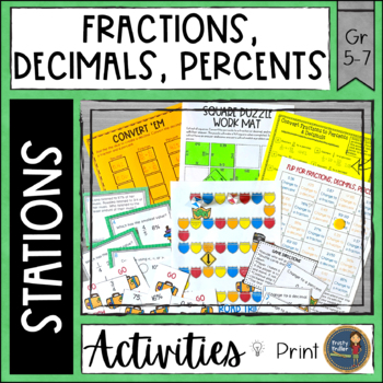 Preview of Converting Fractions, Decimals, and Percents Activities - Math Stations