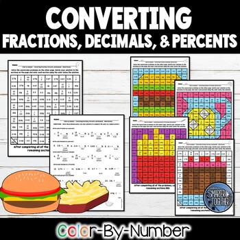 Preview of Converting Fractions, Decimals, and Percents Activity