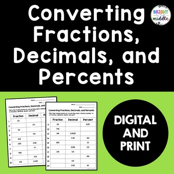 Preview of Converting Fractions, Decimals, and Percents Activity