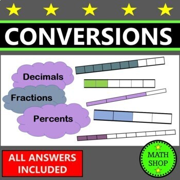 Preview of Converting Fractions Decimals and Percents Activity Conversions