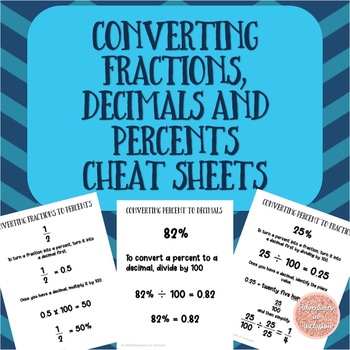 Preview of Converting Fractions, Decimals, and Percents Cheat Sheets / Reference Sheets
