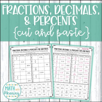 Converting Fractions, Decimals, and Percents Cut and Paste Worksheet