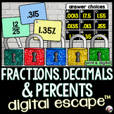 Converting Fractions, Decimals and Percents Digital Math E