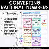 Converting Fractions, Decimals & Percents Flippable - Rational Numbers