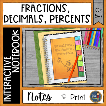 Preview of Converting Fractions Decimals and Percents Interactive Notebook - Tab Flip Book