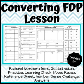 Preview of Converting Fractions, Decimals, and Percents Lesson