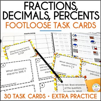 Preview of Converting Fractions, Decimals, and Percents 7th Grade Math Task Cards Activity