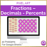 Converting Fractions Decimals and Percents | Pixel Art Activity