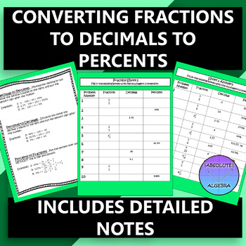 Preview of Converting Fractions Decimals and Percents with Detailed Notes