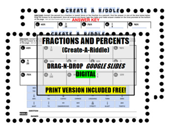 Preview of Converting Fractions Percents Drag Drop Google Slides riddle DIGITAL Free PRINT!