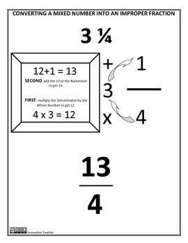 Converting Fractions Study Guide and Worksheet by ...