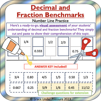 Preview of Converting Fractions and Decimals: Benchmark Number Line Assessment w/ EASEL