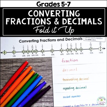 Preview of Converting Fractions to Decimals and Decimals to Fractions Fold it Up!
