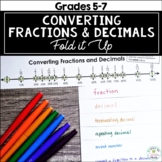 Converting Fractions to Decimals and Decimals to Fractions